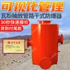 Dispositivo Estanco al Agua, Ignífugo y Antiexplosión con Presión de Seguridad Ajustable y Gestión Visualizada
