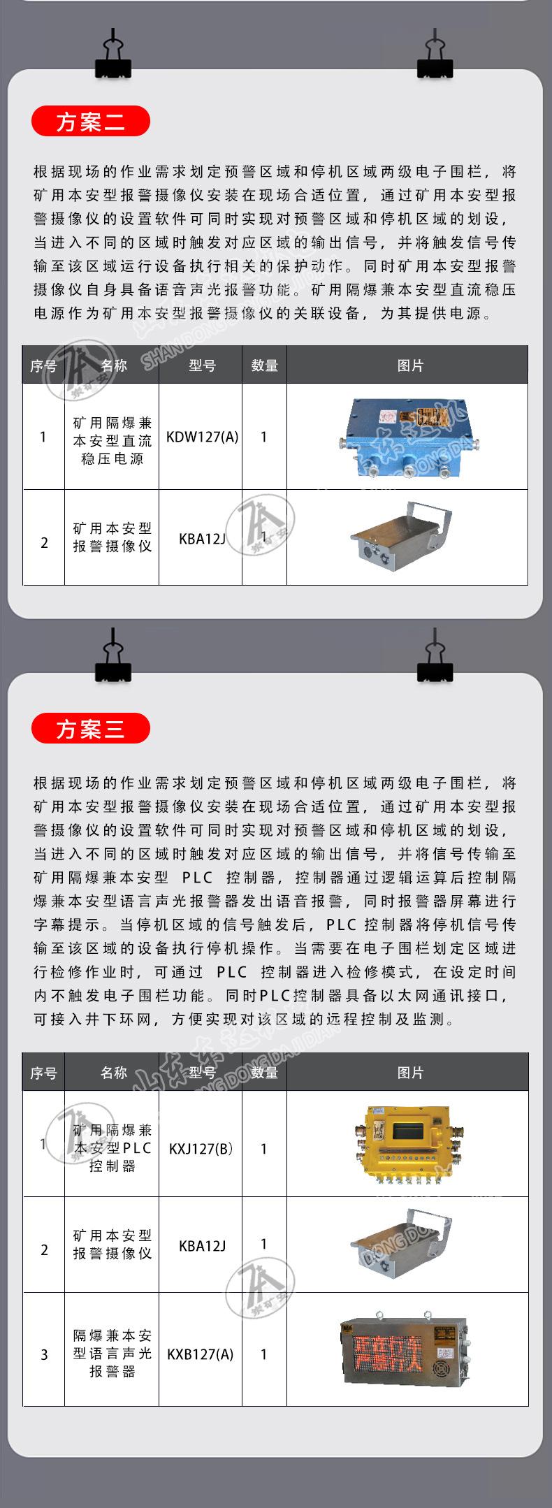 电子围栏系统_04