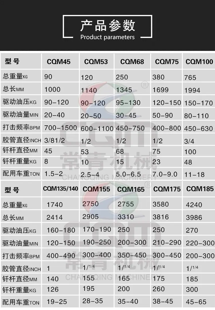 AA破碎锤详情页_04