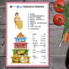 2025 Nueva Versión del Mural de la Torre de la Dieta Equilibrada para Residentes Pegatinas de Promoción de la Salud Tabla de Calorías de Alimentos Comunes Blanco Lechoso