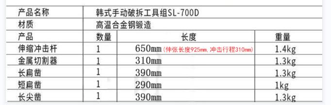 韩式破拆工具8件套