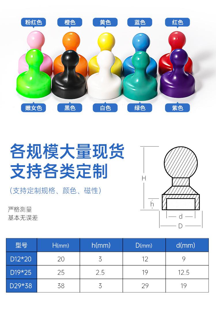 不透明磁图钉03.jpg