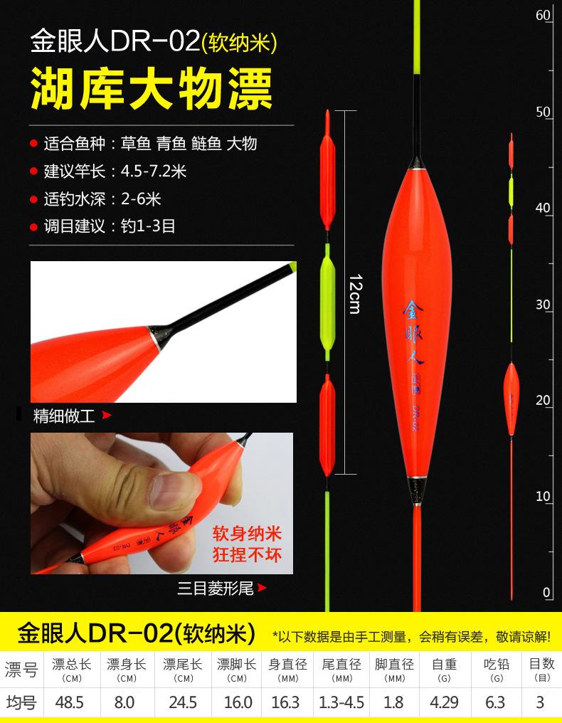 金眼人DR-02(软纳米).jpg