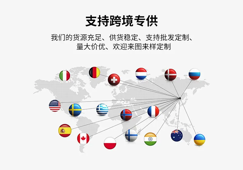 增加