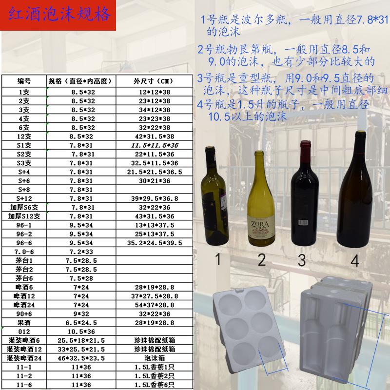 产品规格