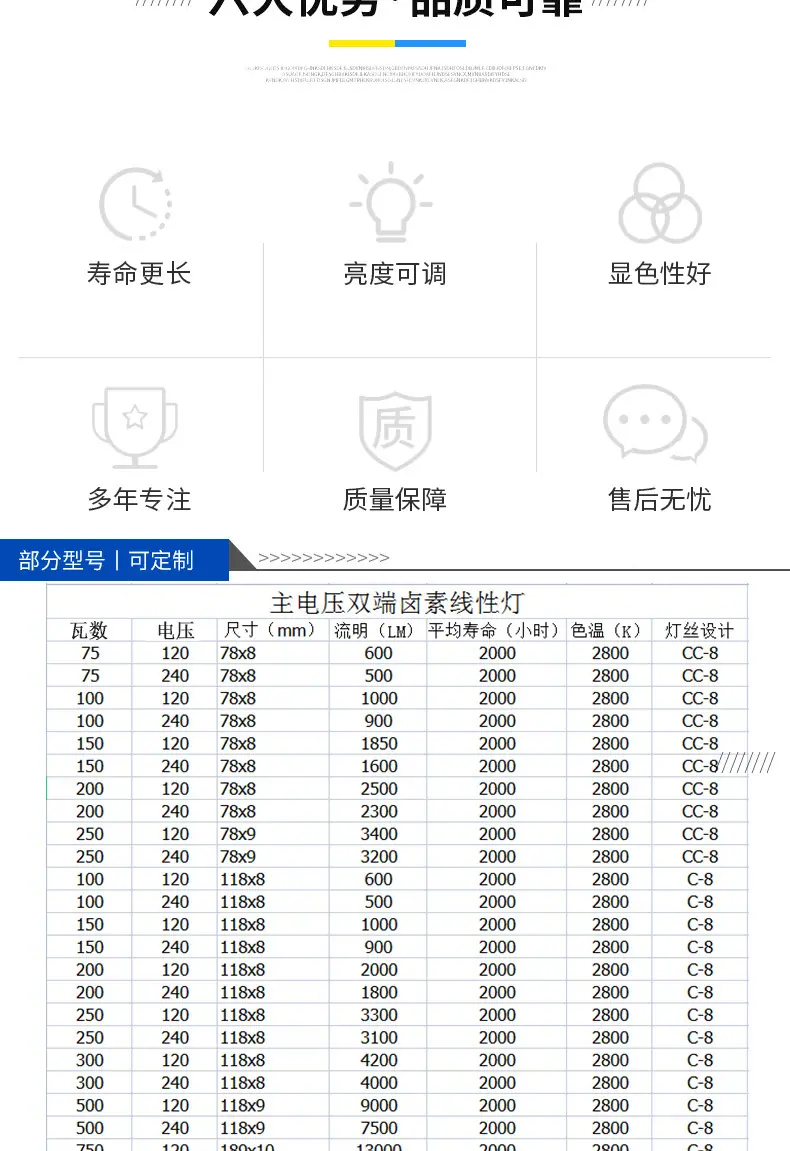 卤素灯管_02