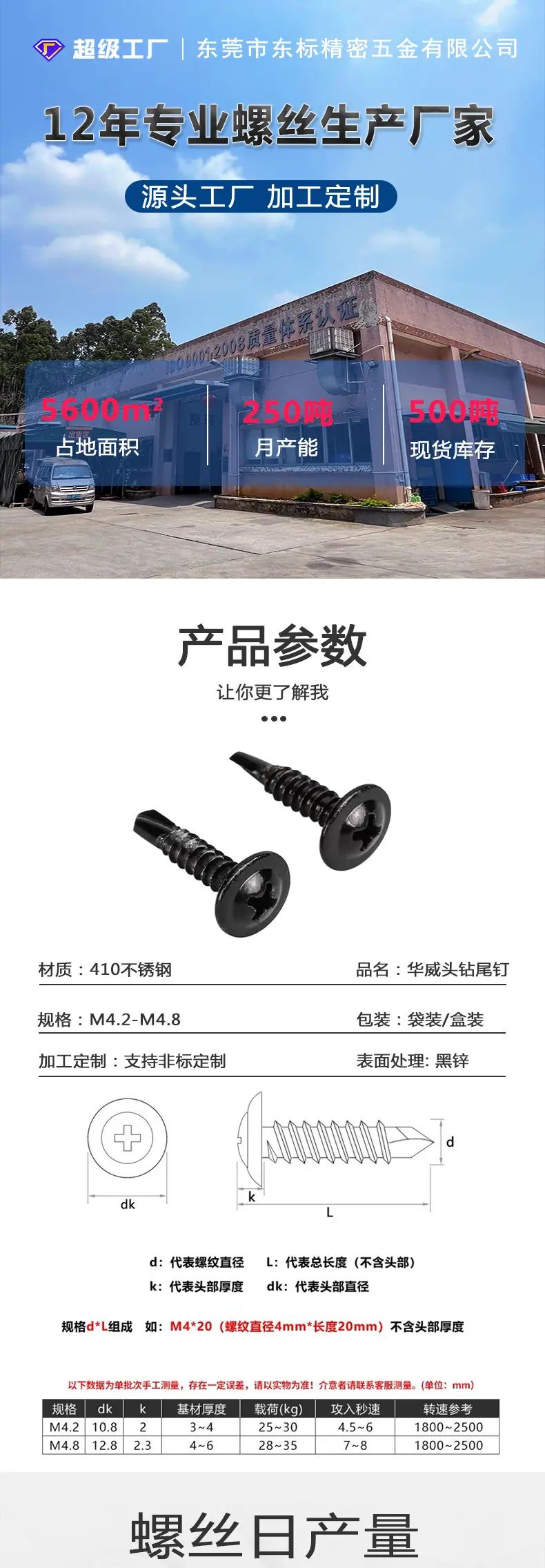 东标华威头钻尾钉新详情_01.jpg