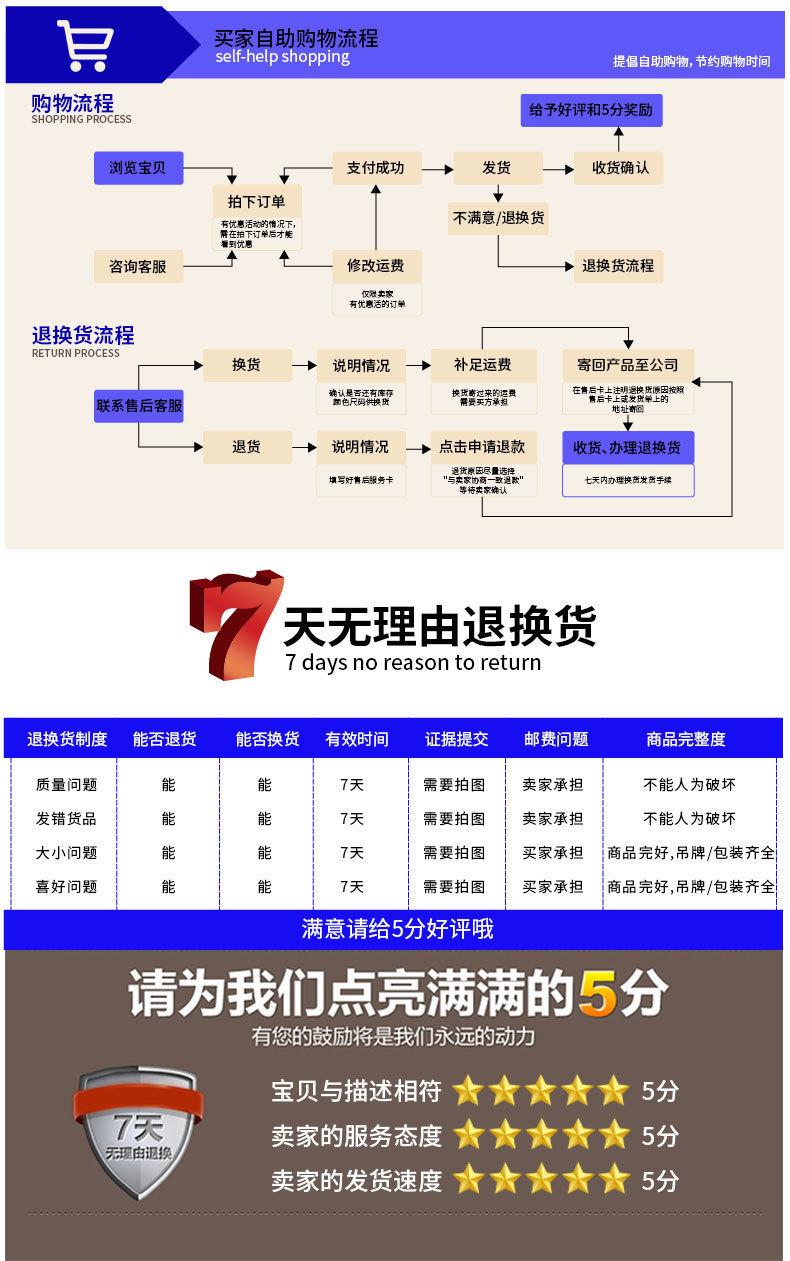买家购物须知售后服务5星好评_02