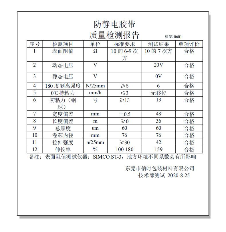 3-1 参数.jpg