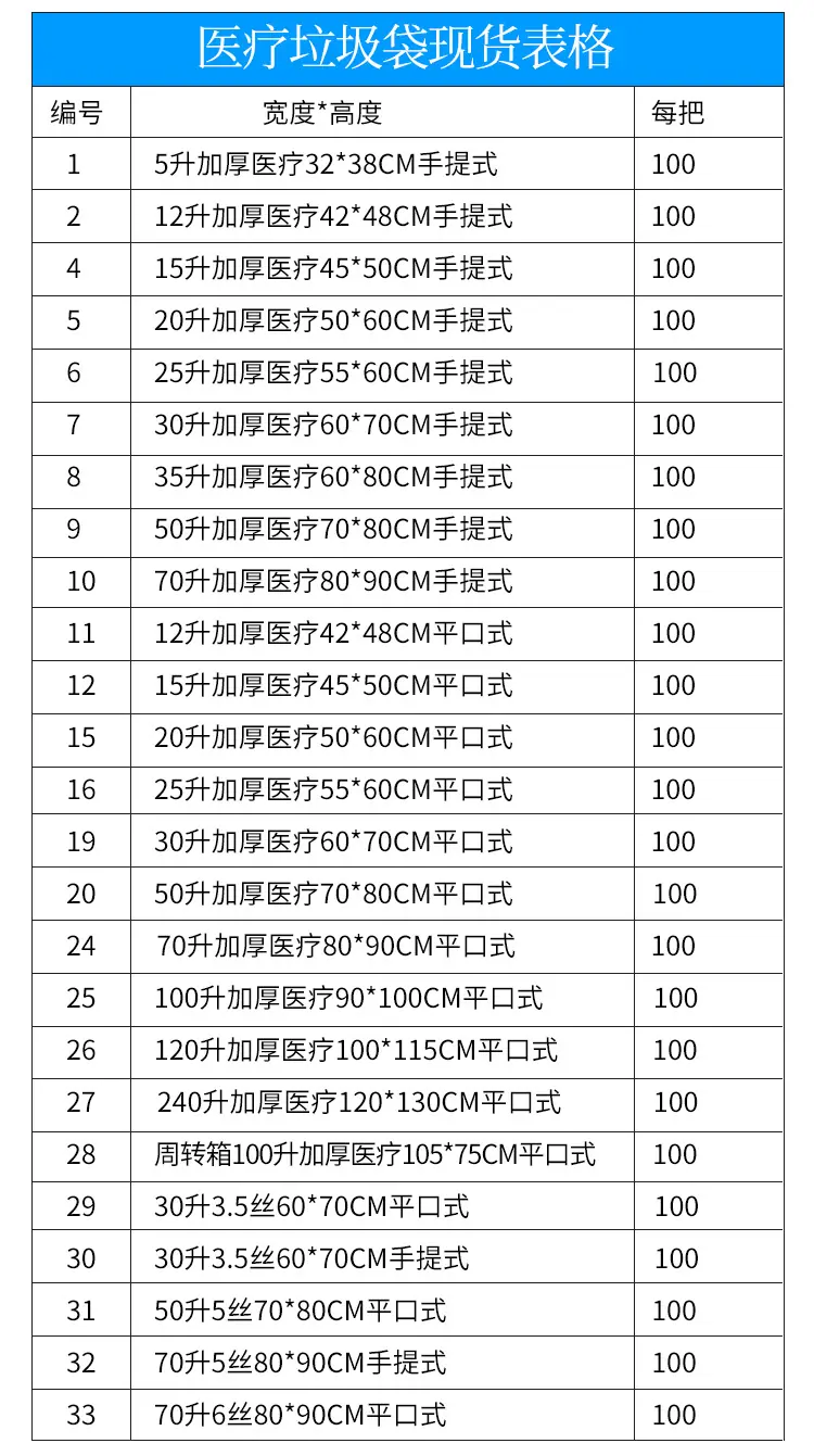 医疗袋_03.jpg