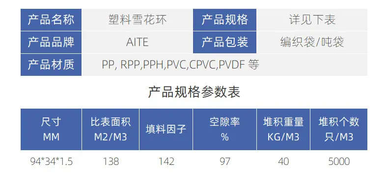 塑料雪花环填料参数.jpg