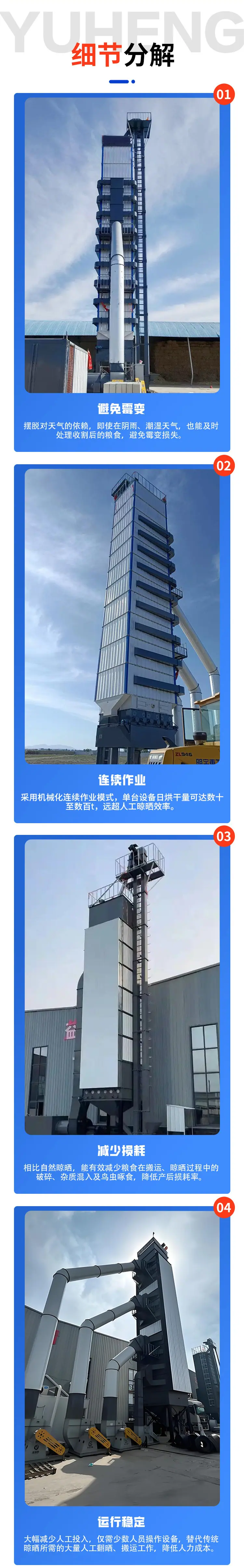 谷物粮食烘干塔详情图2