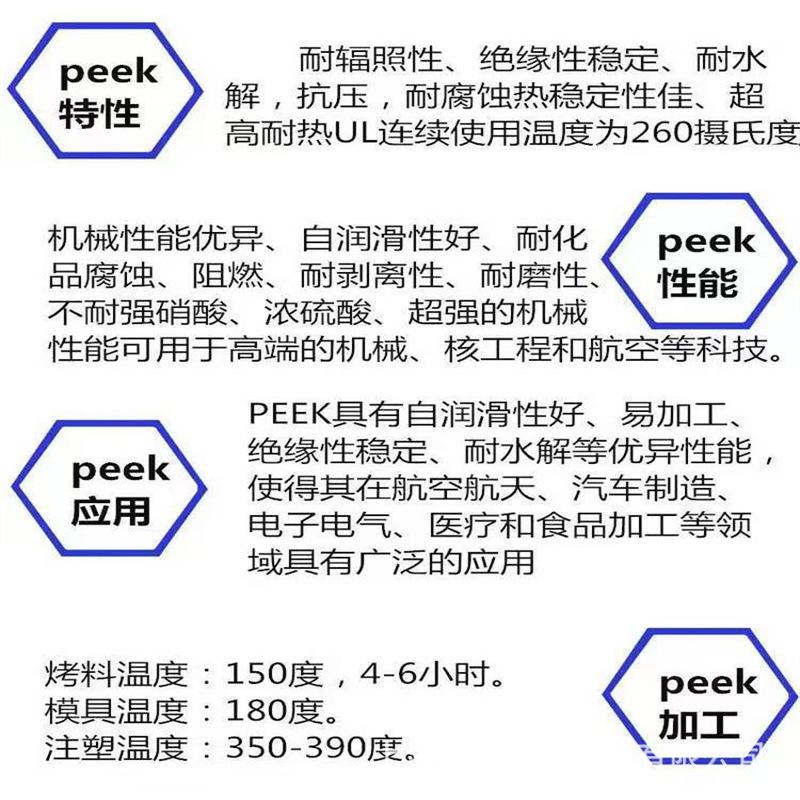 PEEK-1