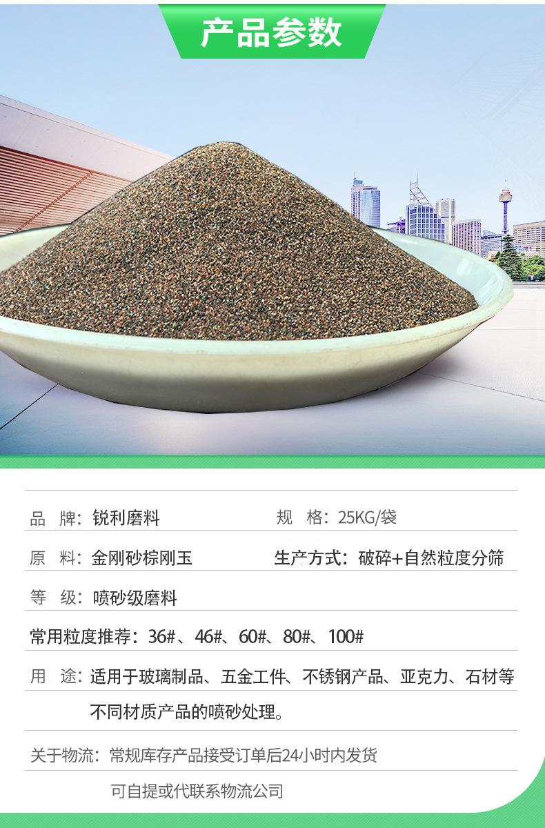 产品参数