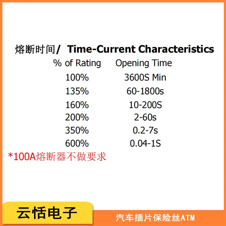 ATM熔断标准.jpg