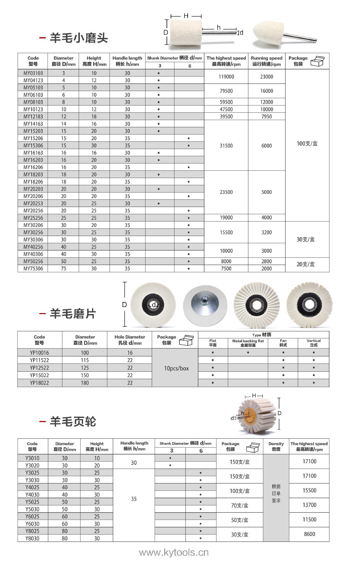 羊毛系列尺寸图-8