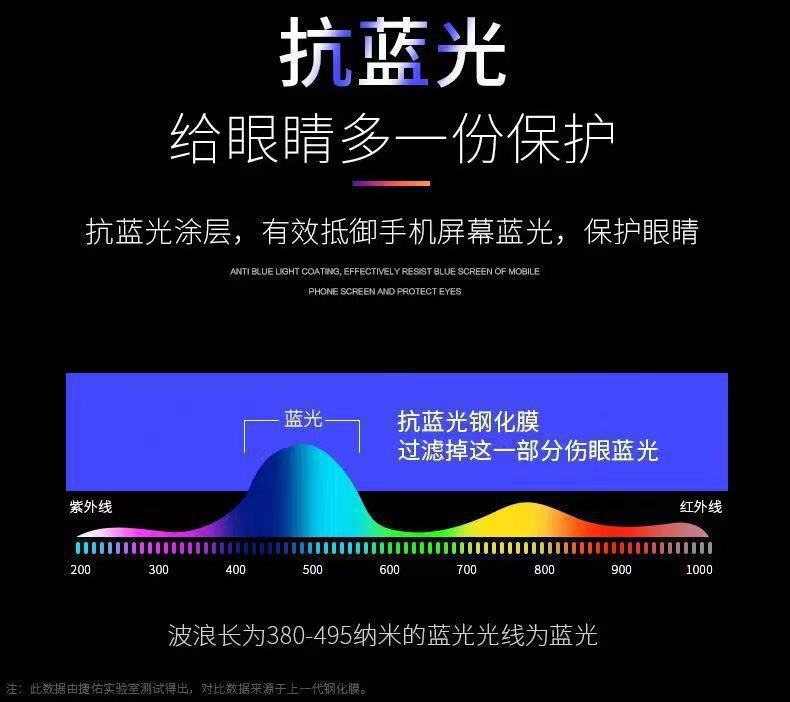 详情2
