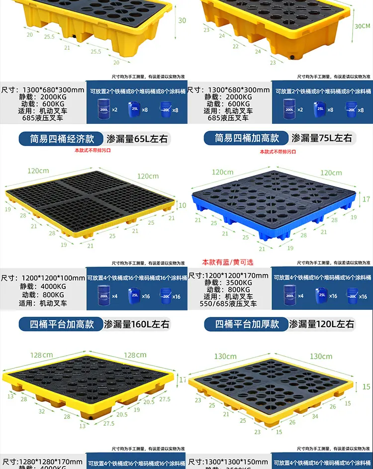 简易防渗漏托盘
