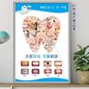 Pintura Pendurada para Clínica Odontológica Cartaz de Publicidade para Clínica Odontológica Quadro de Parede Pintura de Decoração de Parede para Estomatologia Mural de Dentes de Alta Qualidade
