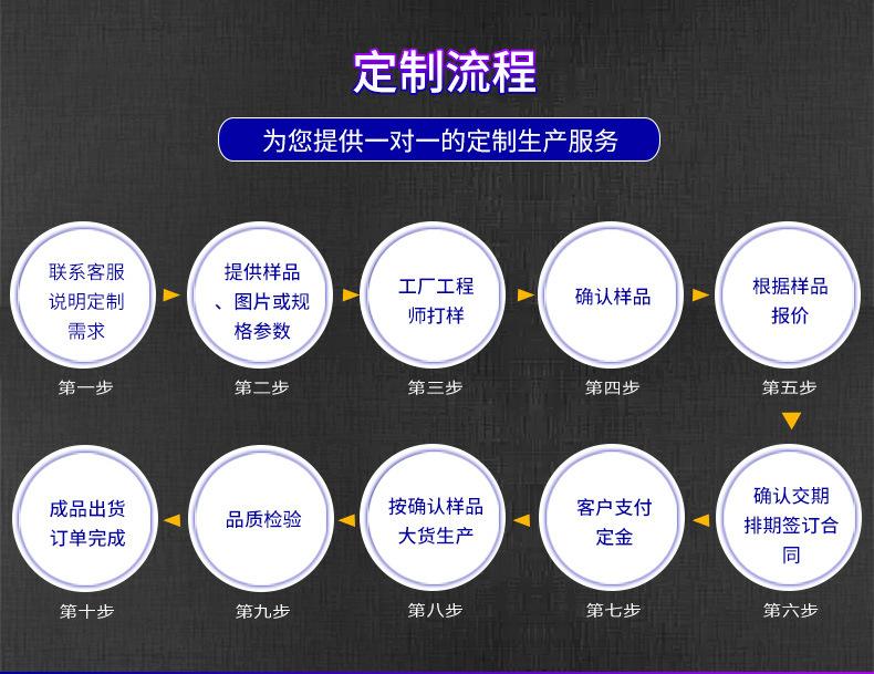 贴片式接收发射管最新版-详情页790尺寸--2021-10-