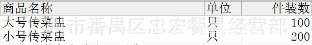 传菜盅.png