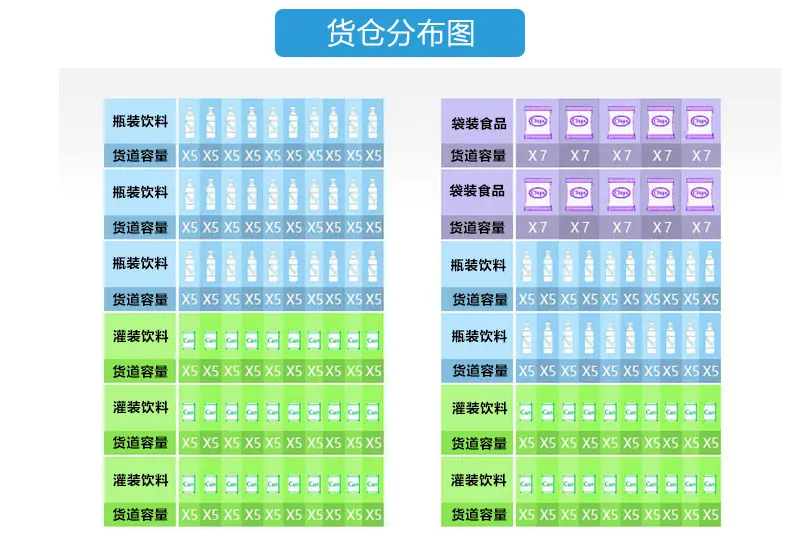 弹簧售货机_06