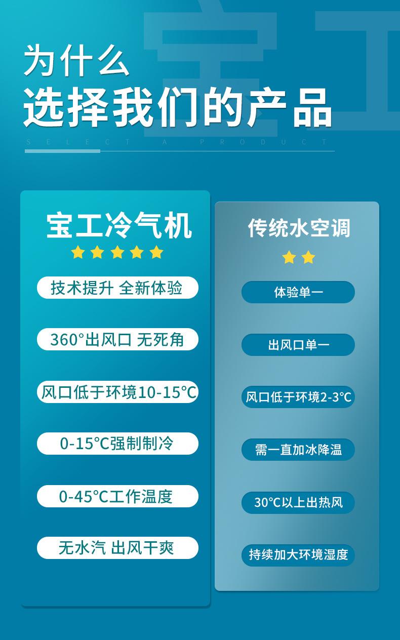 对比图-1