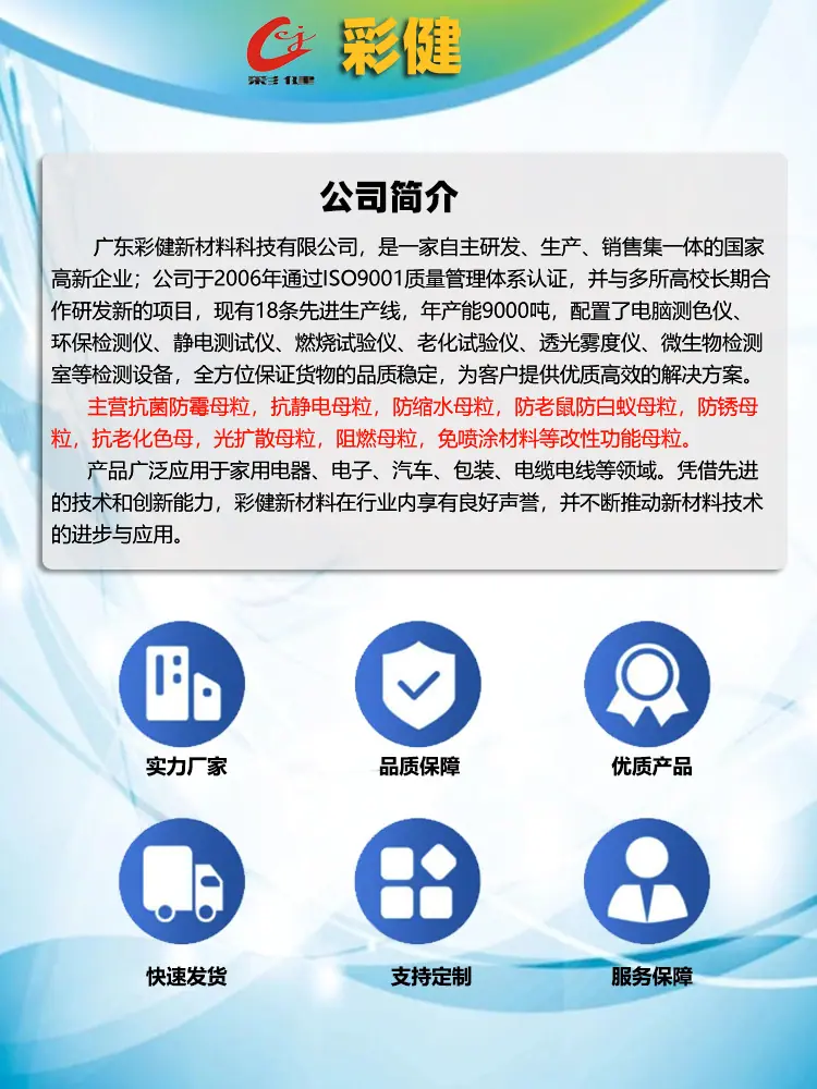 描述1