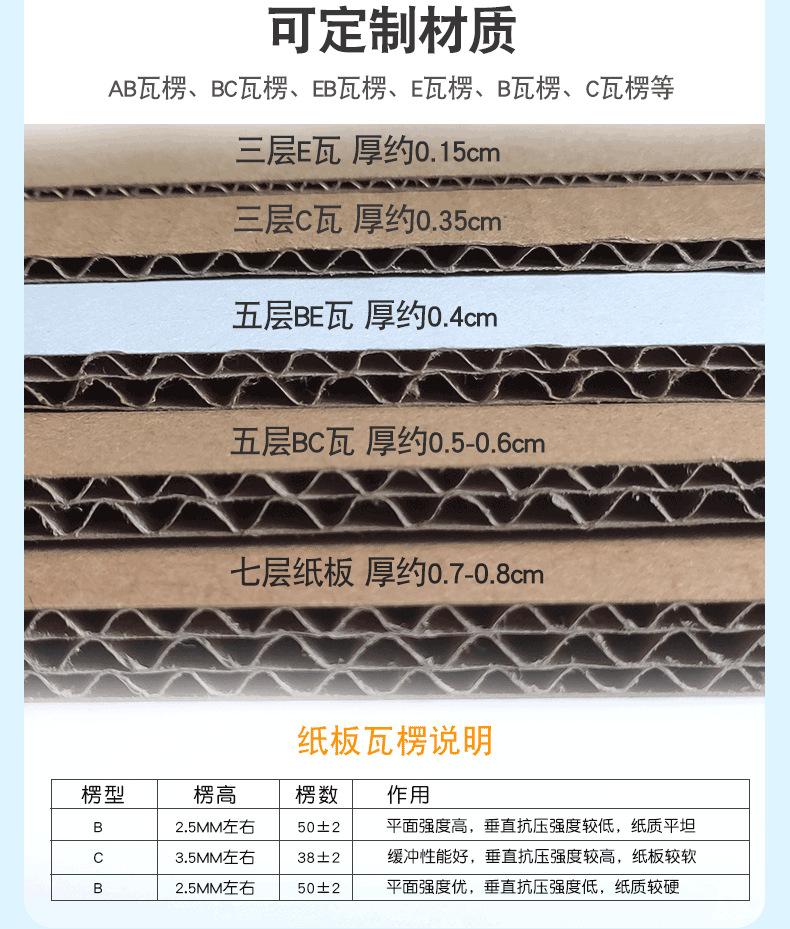 详情页-纸箱_10