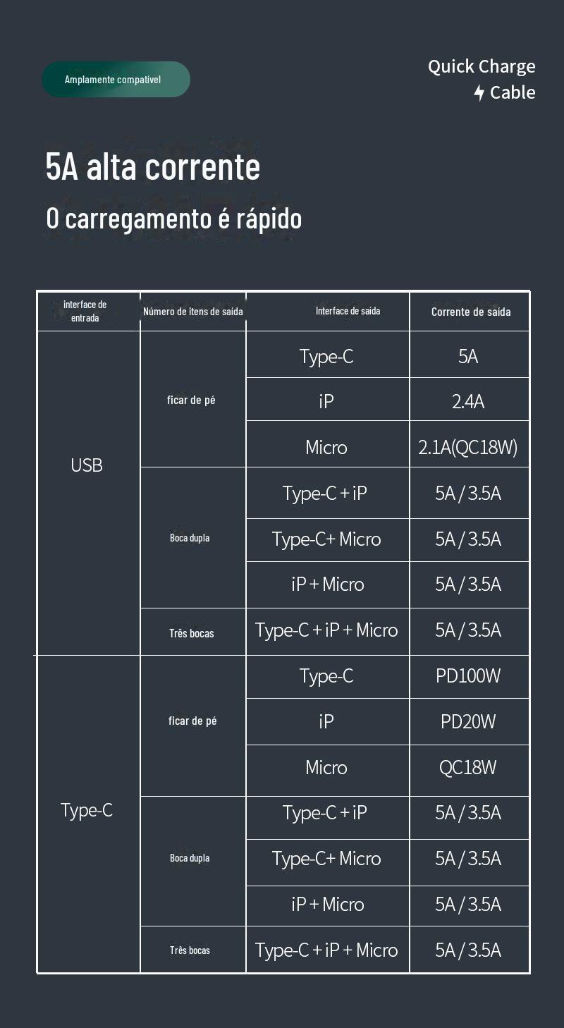 二拖三数据线详情_08.jpg