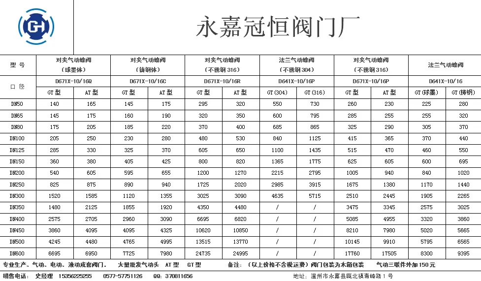 价格表111