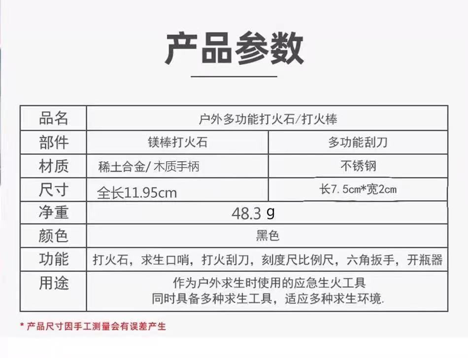 8821ddf5c5819e05f71f665a8de4a8