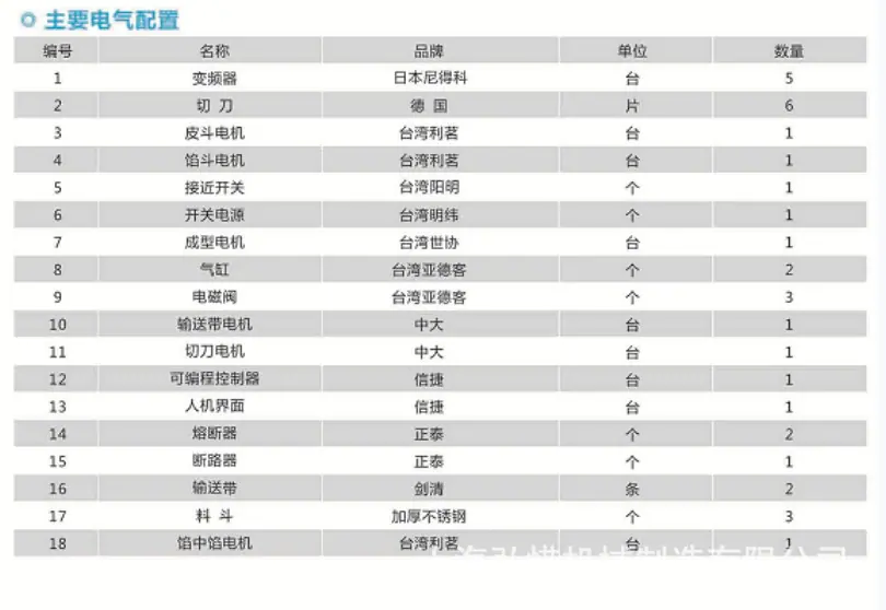电气配置