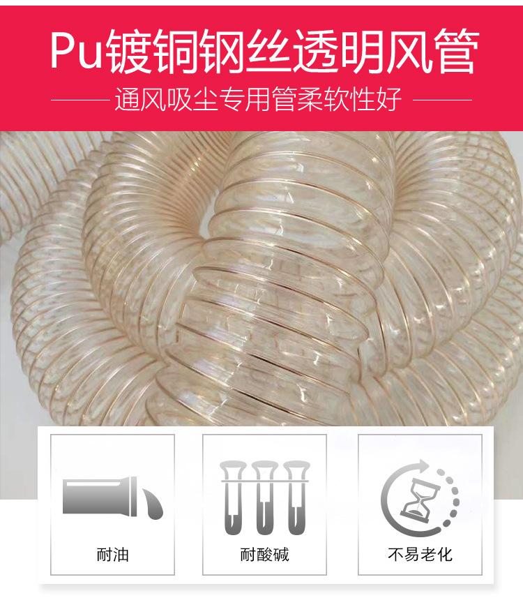 PU管_05