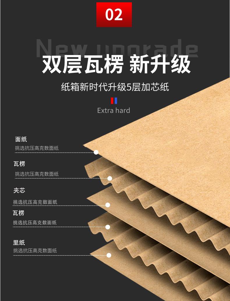 搬家纸箱详情页123_05