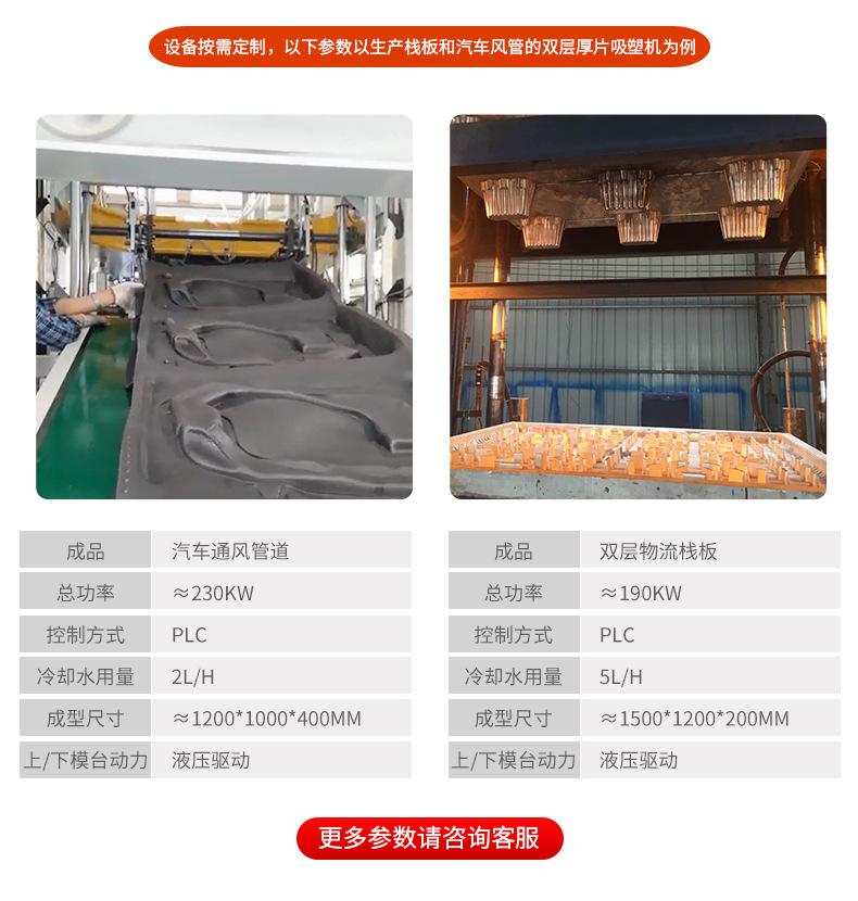 10、H4参数-全自动双层厚片吸塑机.jpg