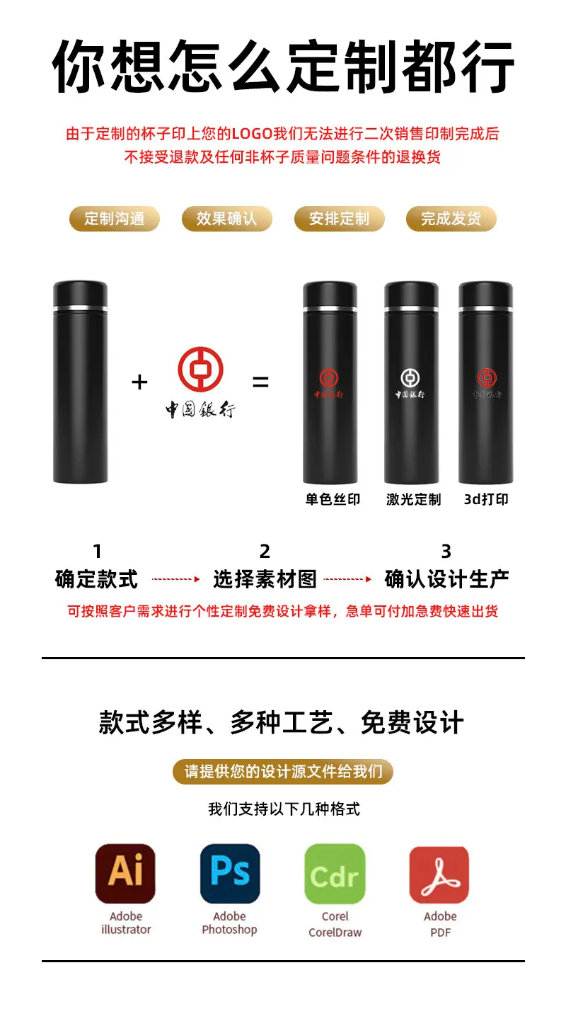 定制流程二