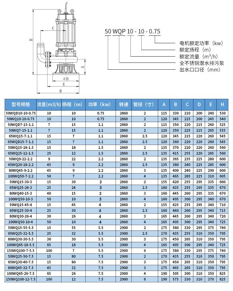 WQP详情页_08