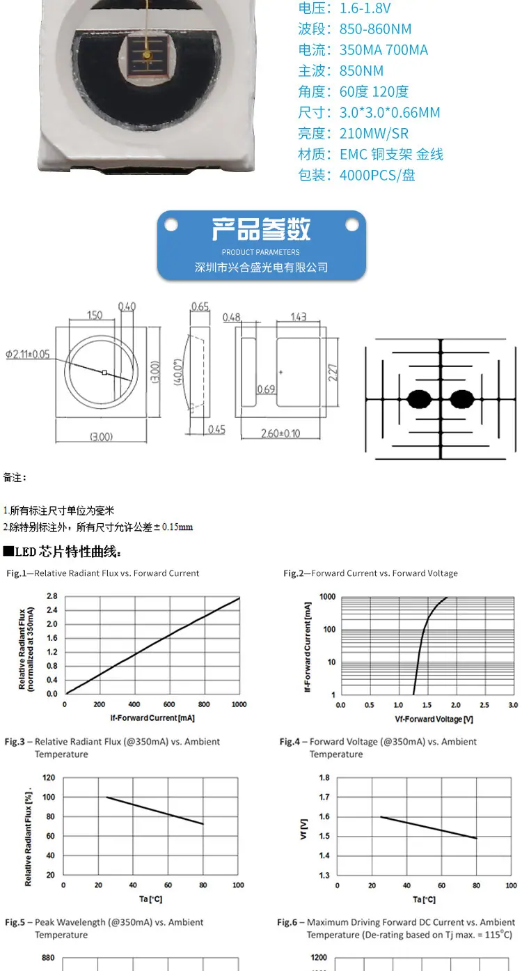详情页_02
