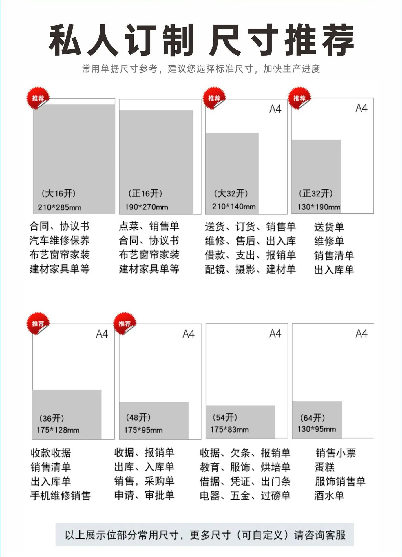 谷米详情3