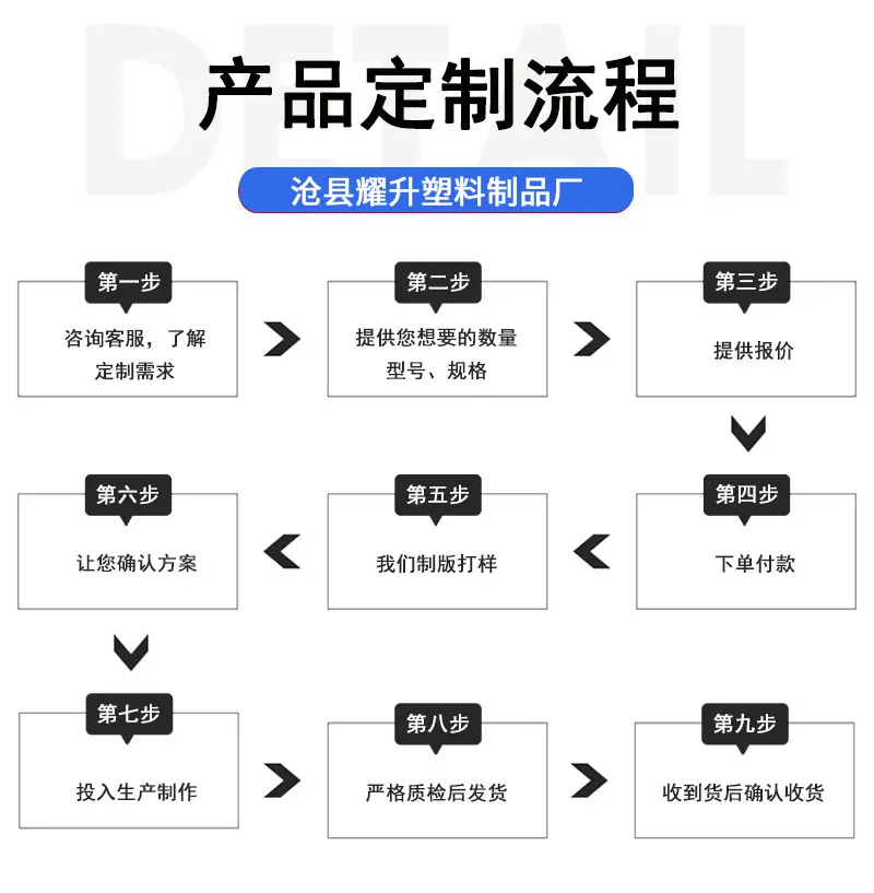 塑料详情页_03