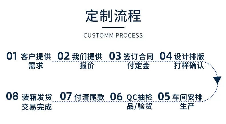 5.定制.jpg