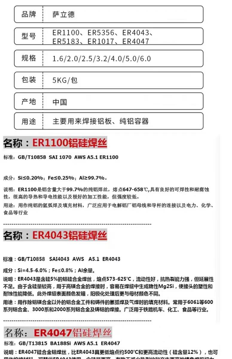 详情2