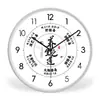 Reloj de Pared Temático de Bienestar de la Medicina Tradicional China con Diagrama de Flujo de Cítara de 12 Horas para Decoración de Centro de Belleza y Bienestar, Reloj Silencioso