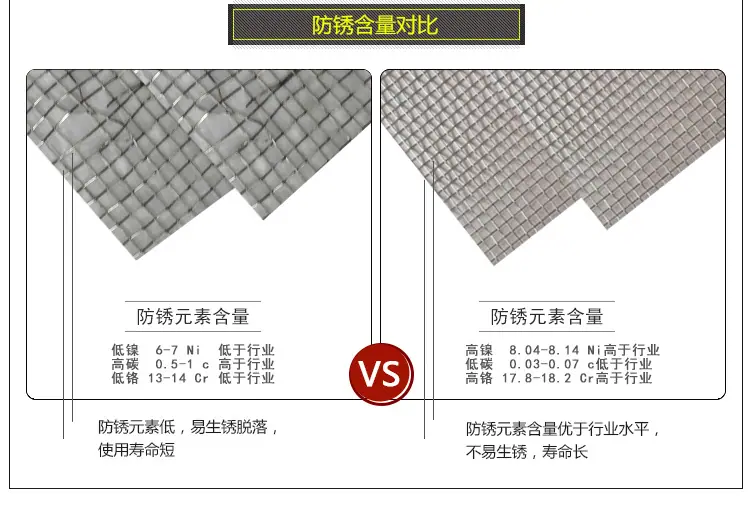 316不锈钢网
