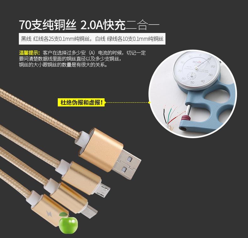 iphone-type-c-安卓-一拖三详情页_04.jpg