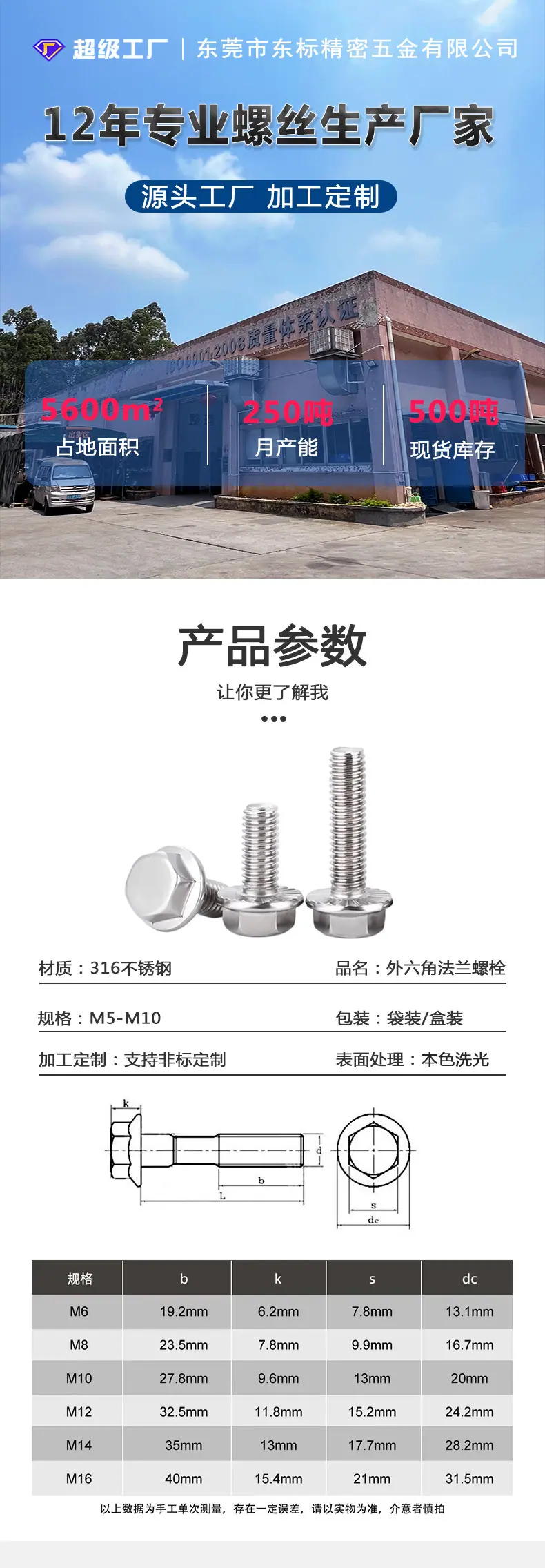 东标外六角法兰螺丝新详情_01.jpg