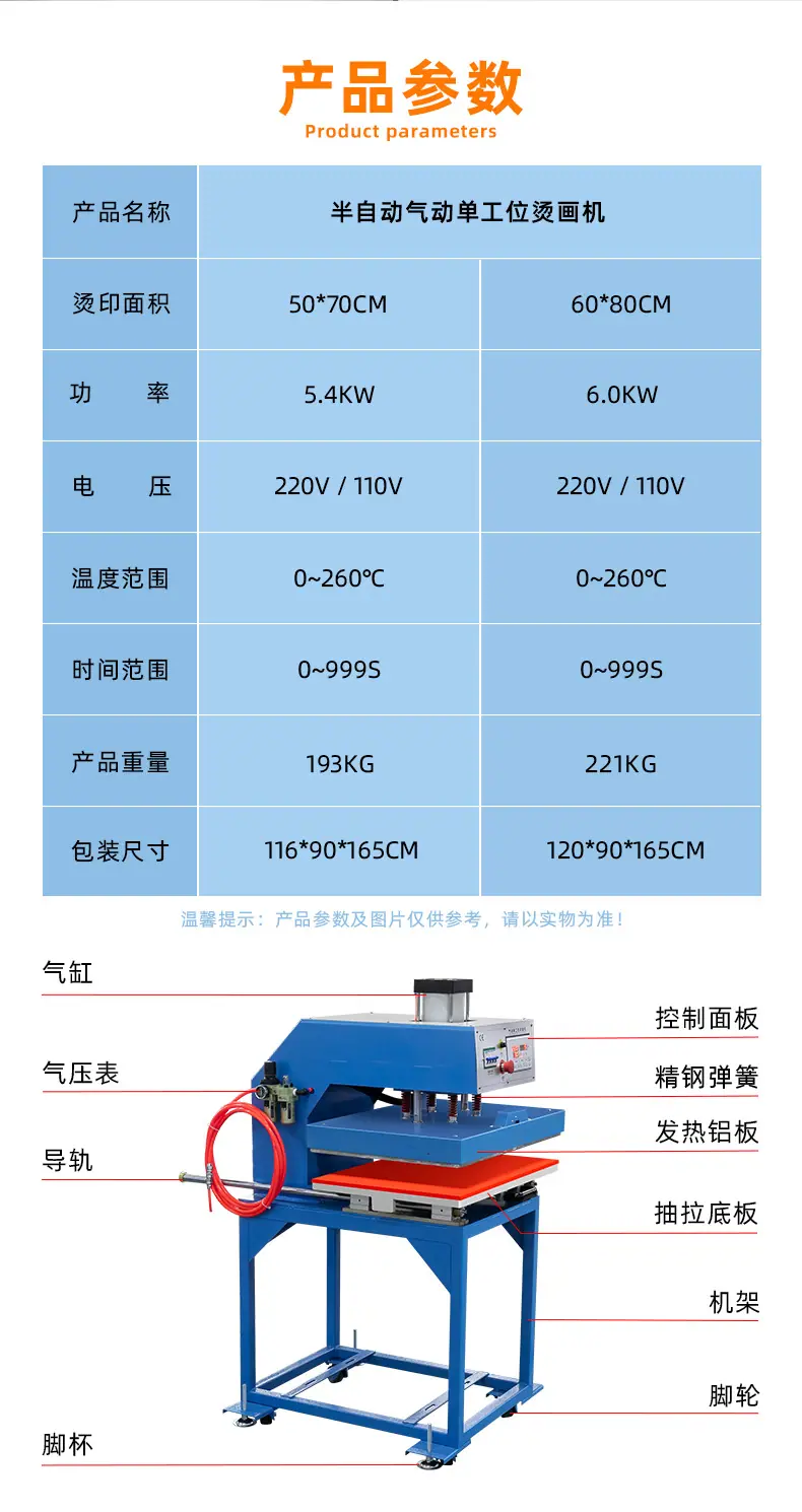 JC-7A-2-50x70-详情页_08.jpg