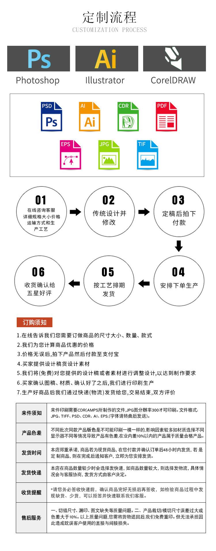 pvc包装袋
