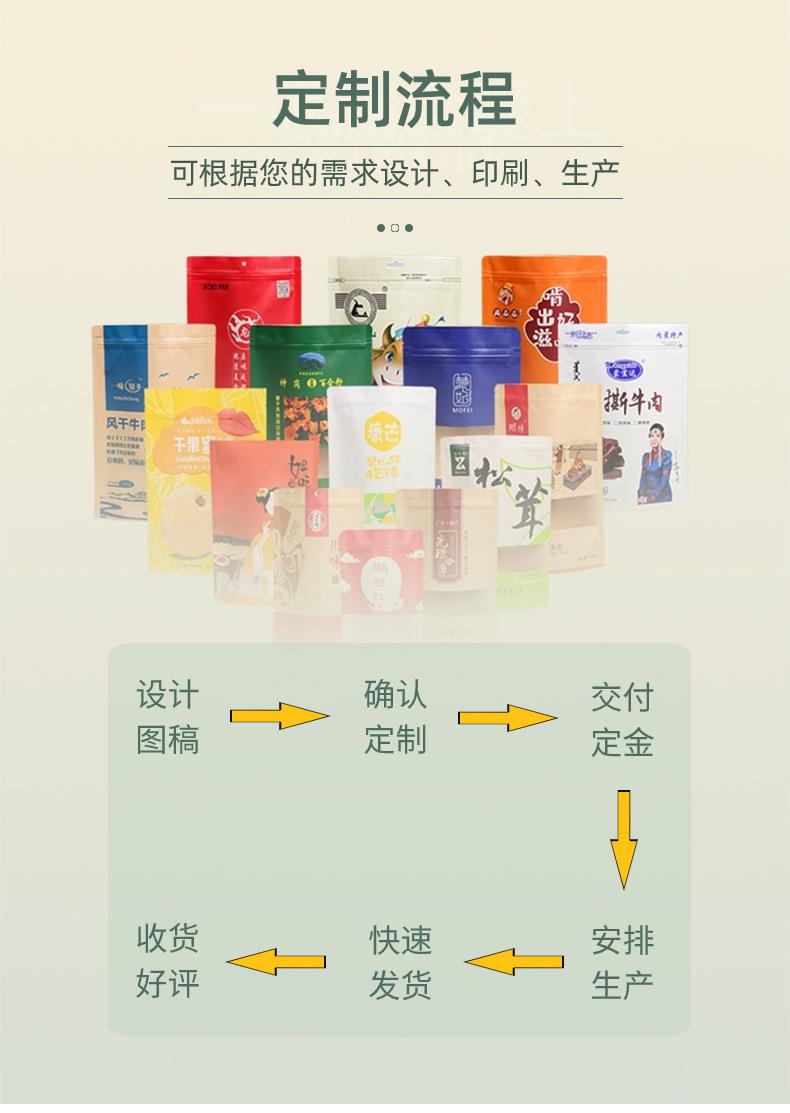 图标